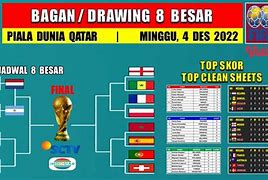 Bagan 8 Besar China Open 2024