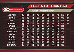 Shio 77 Me 2024 Tahun 2023 Pdf Download Free